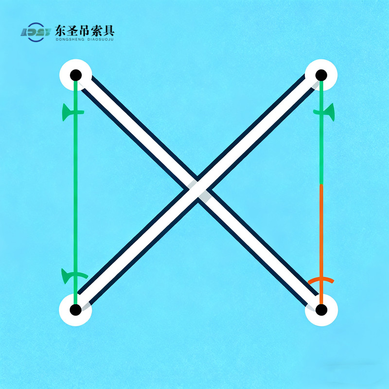 兩個(gè)杠桿交叉